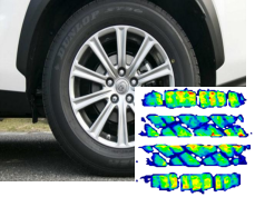汽车轮胎压力分布测试